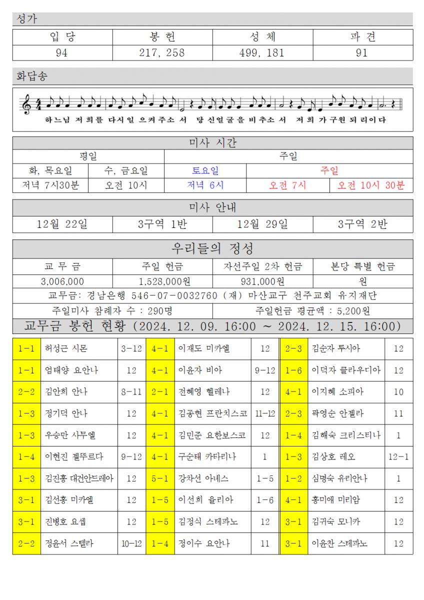 2024년 12월 22일 대림 제4주일002.png.jpg