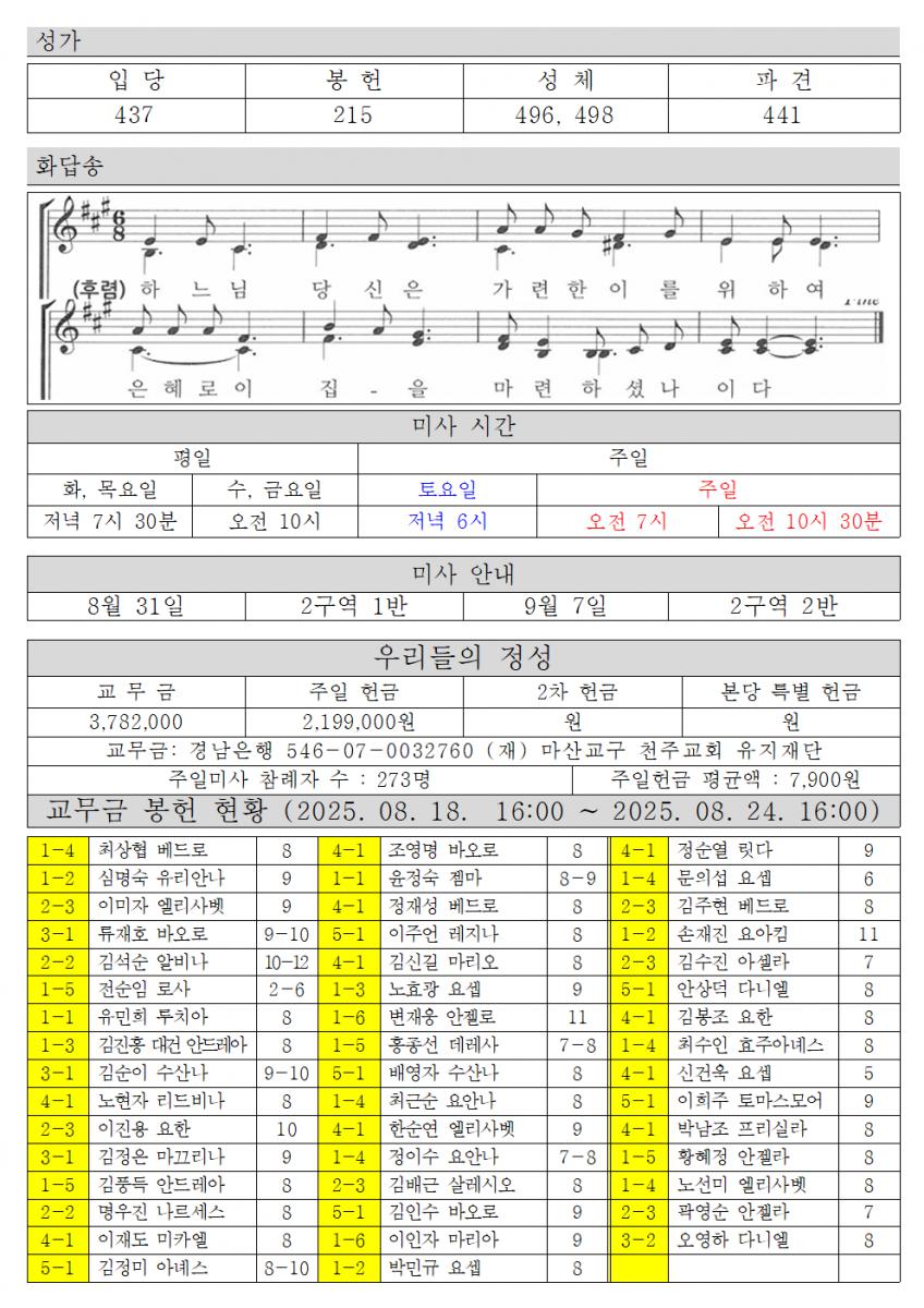 2025년 8월 31일 연중 제22주일002.png.jpg