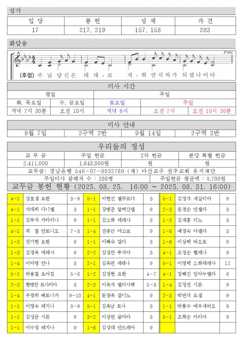 2025년 9월 7일 연중 제23주일002.png.jpg